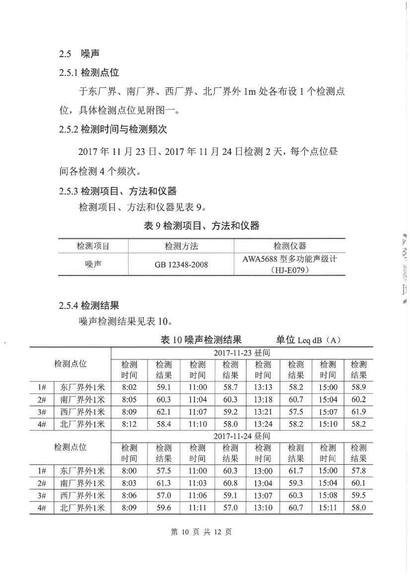 首页- 尊龙集团中国官网入口